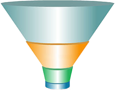 business coaching resource